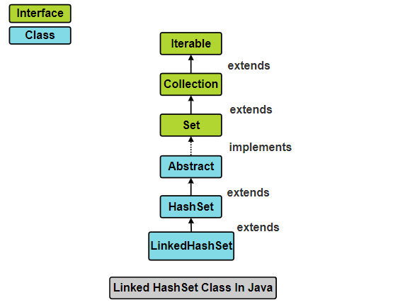 Gallery - VishwaEduIT.co.in